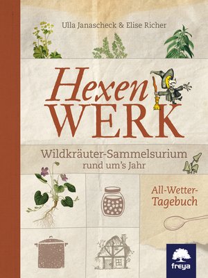 cover image of Hexenwerk